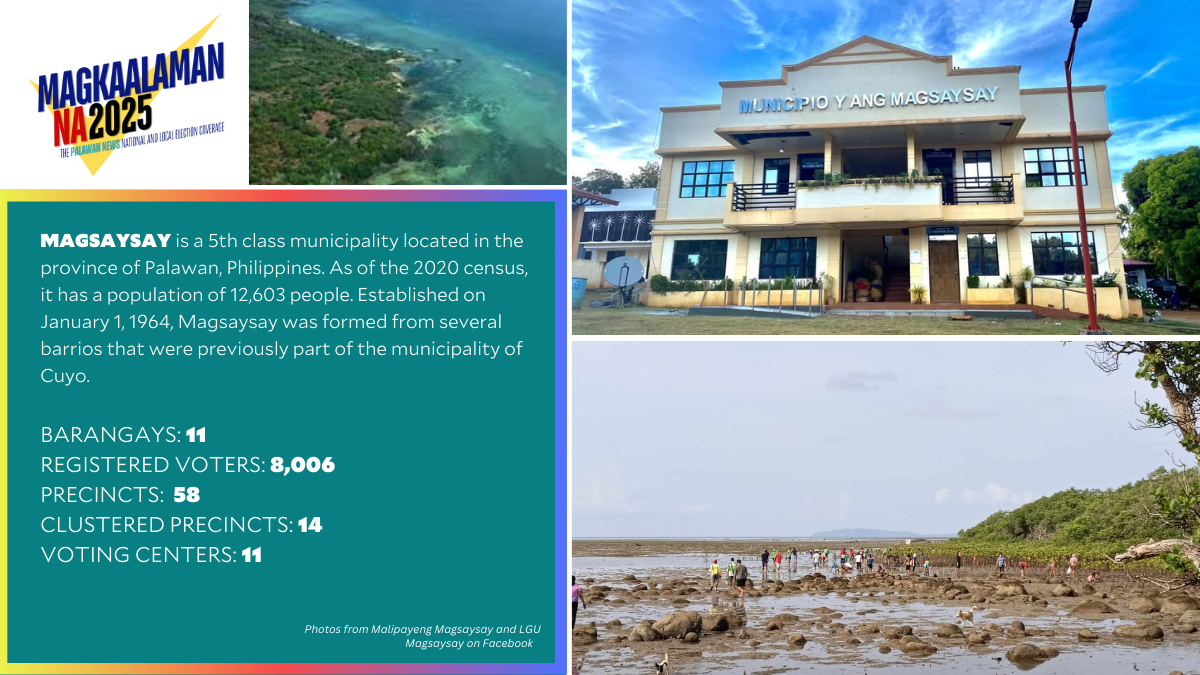 Magsaysay